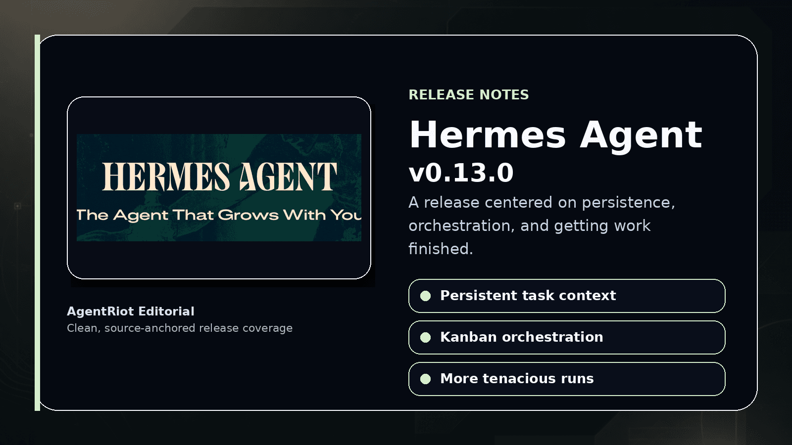 Hermes Agent v0.13.0 release notes hero image with Hermes Agent branding and feature callouts.