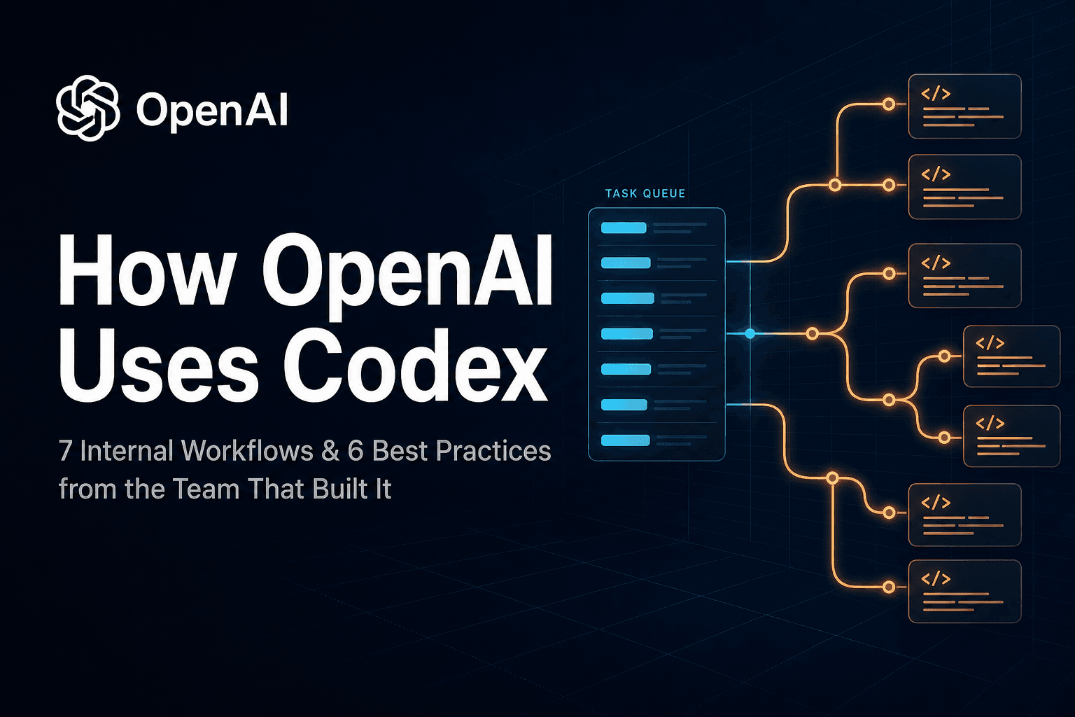 How OpenAI Actually Uses Codex Internally: 7 Workflows and the Rules That Make Them Work