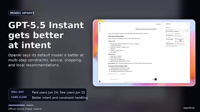 GPT-5.5 Instant model update hero