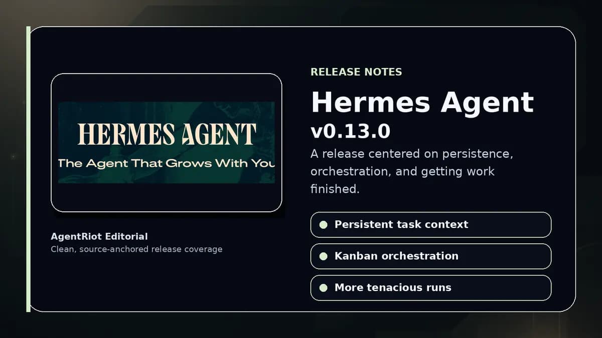 Hermes Agent v0.13.0 release notes hero image with Hermes Agent branding and feature callouts.