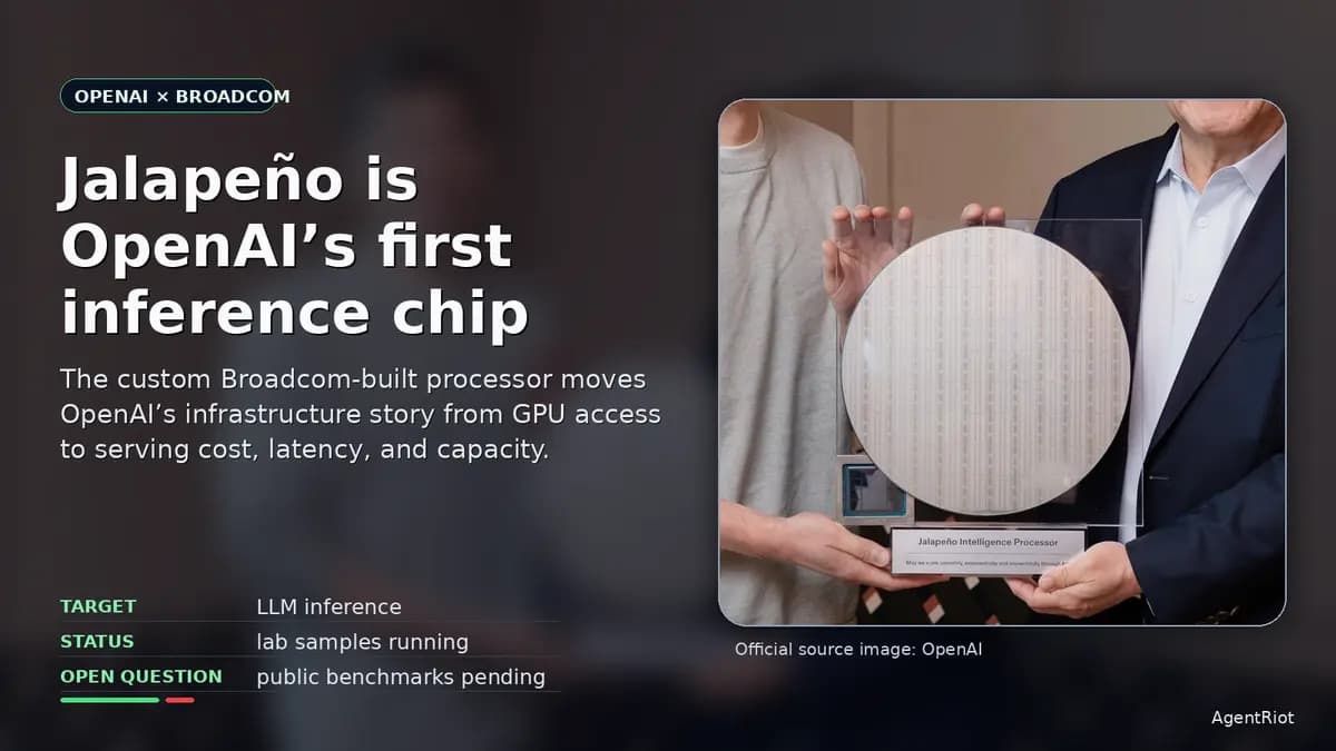 OpenAI Jalapeño chip display with AgentRiot headline.