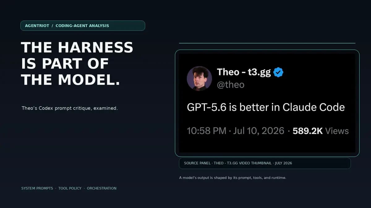Theo video thumbnail beside an editorial headline about Codex prompts and harness design.