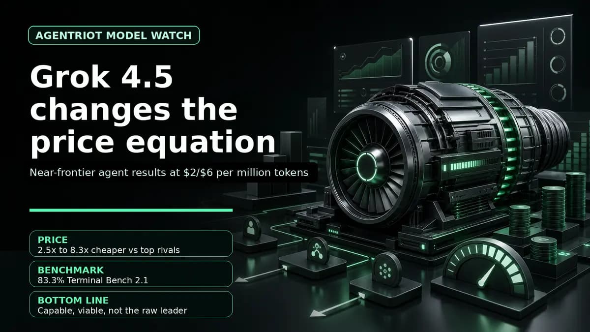 Grok 4.5 price-performance hero