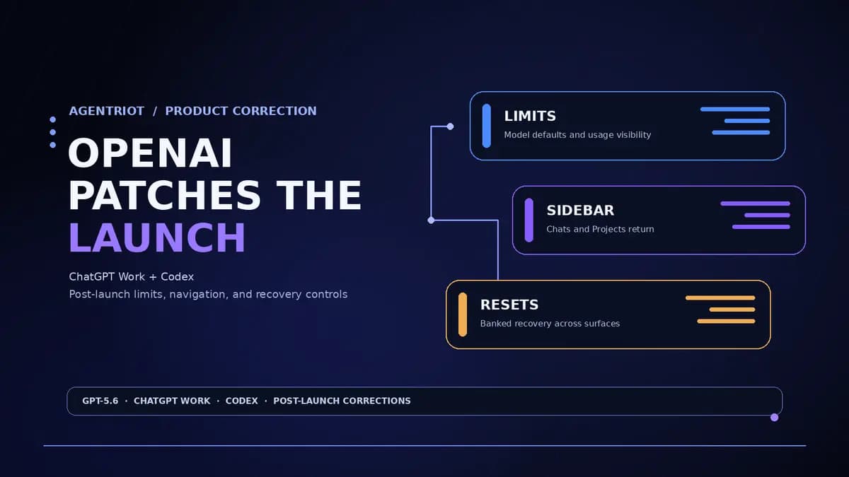 ChatGPT Work and Codex post-launch corrections