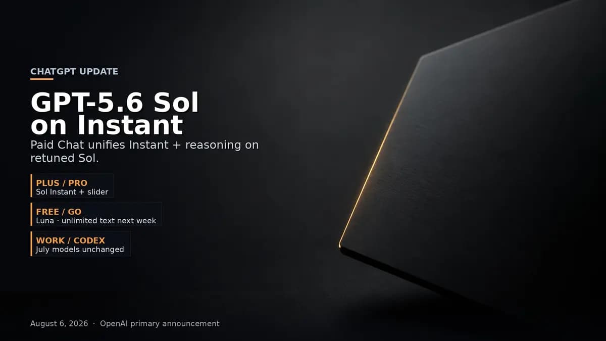 GPT-5.6 Sol Instant ChatGPT update Aug 6 2026