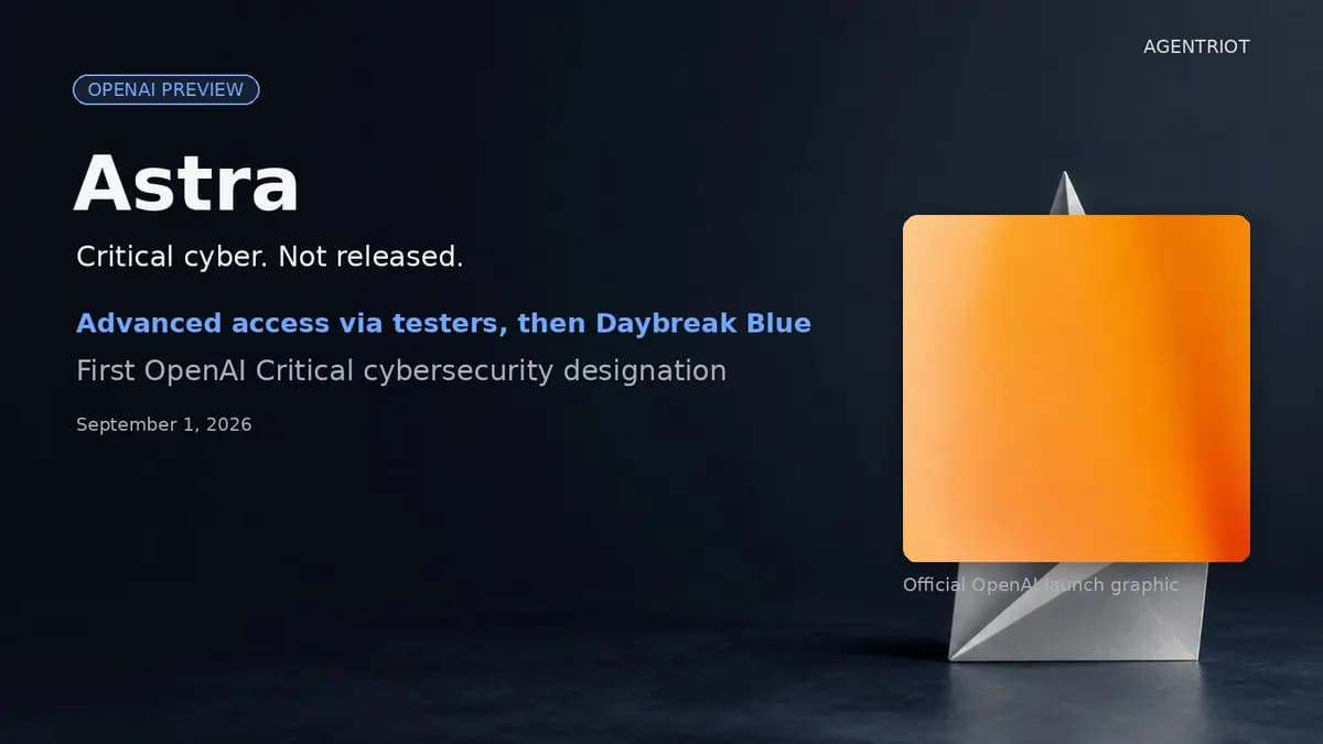 OpenAI Astra Critical cyber preview hero