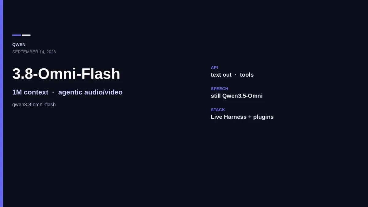 Qwen3.8-Omni-Flash 1M context