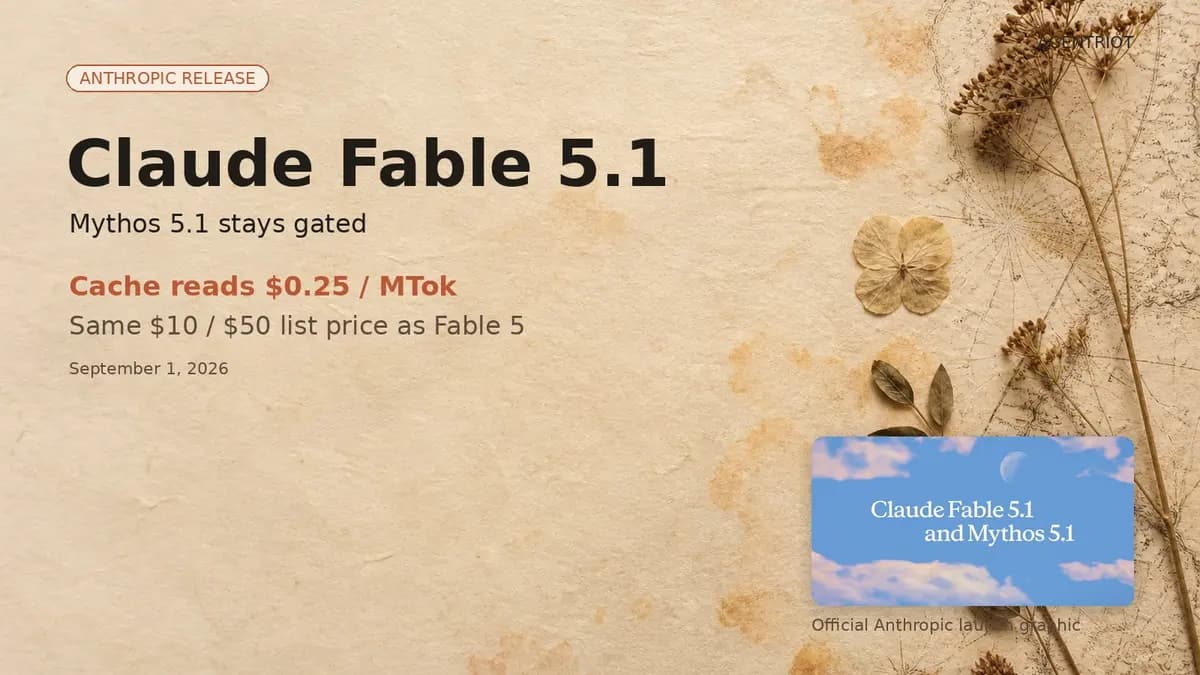 Claude Fable 5.1 cache-price hero